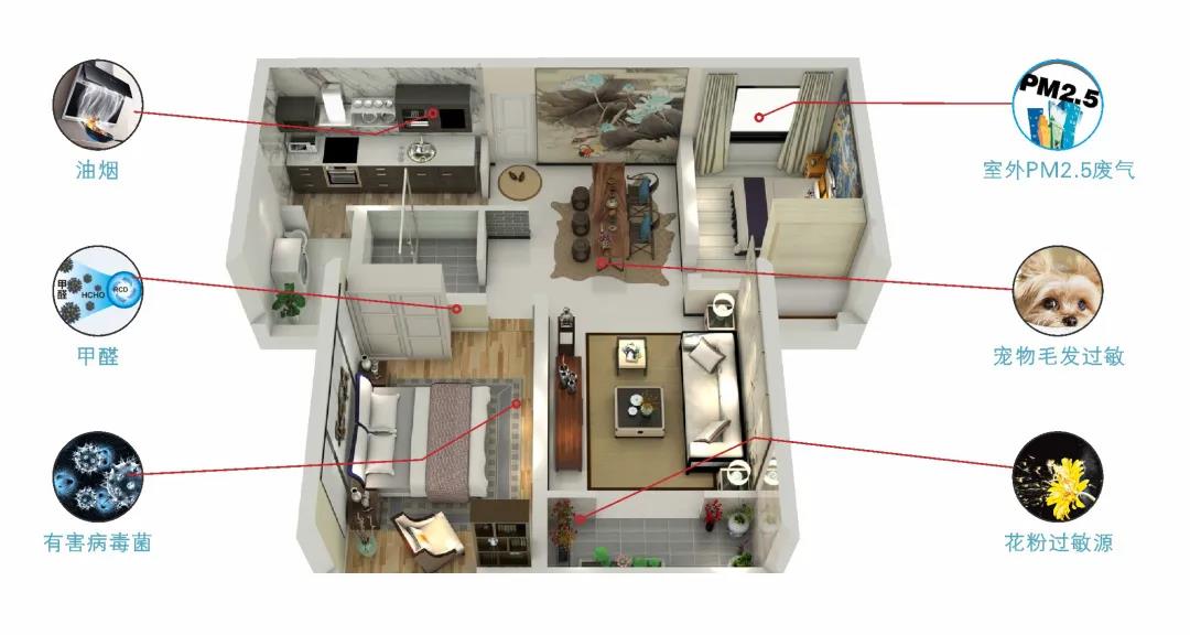 热湿装置怎么安装开启松井新风系统，呼吸新鲜健康居家空气_https://www.jmylbn.com_新闻资讯_第4张
